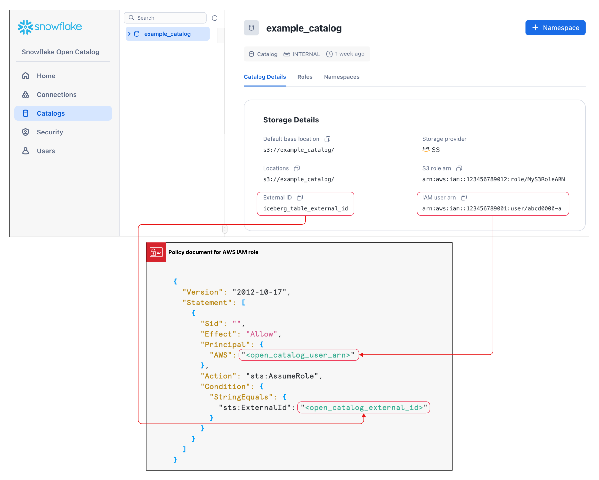 Screenshot, der einen internen Katalog in Open Catalog und das Richtliniendokument für eine AWS-IAM-Rolle zeigt.