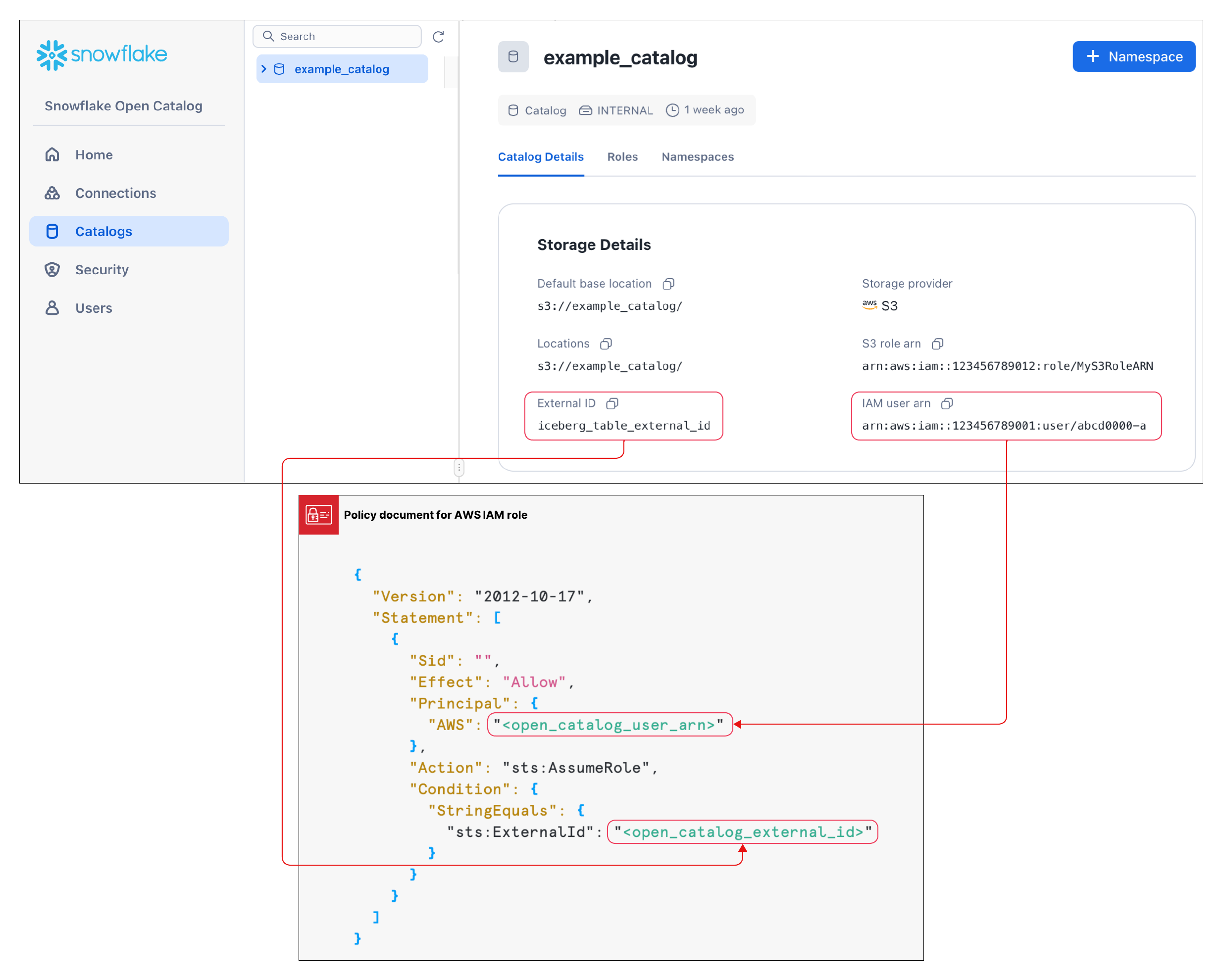 Screenshot that shows an internal catalog in Open Catalog and the policy document for an AWS IAM role.